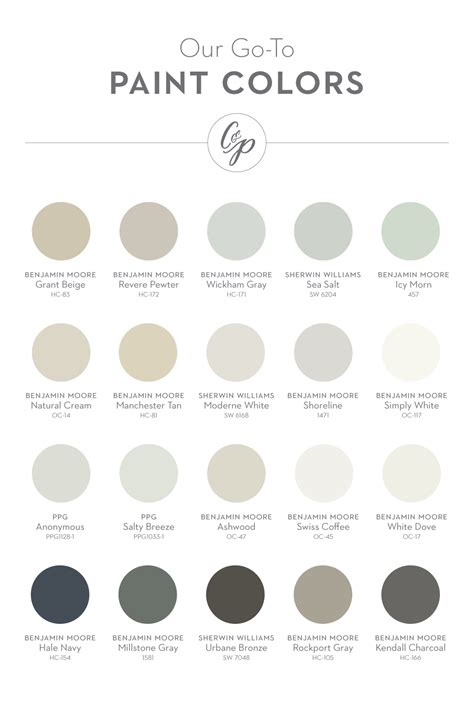 Dulux Weathershield Exterior Wood Paint Colours - The 5 Best Cream Paint Colours Benjamin Moore Cream Choose the right paint for your home's exterior by considering a number of factors and checking the paint quality. . Benjamin moore dulux equivalent